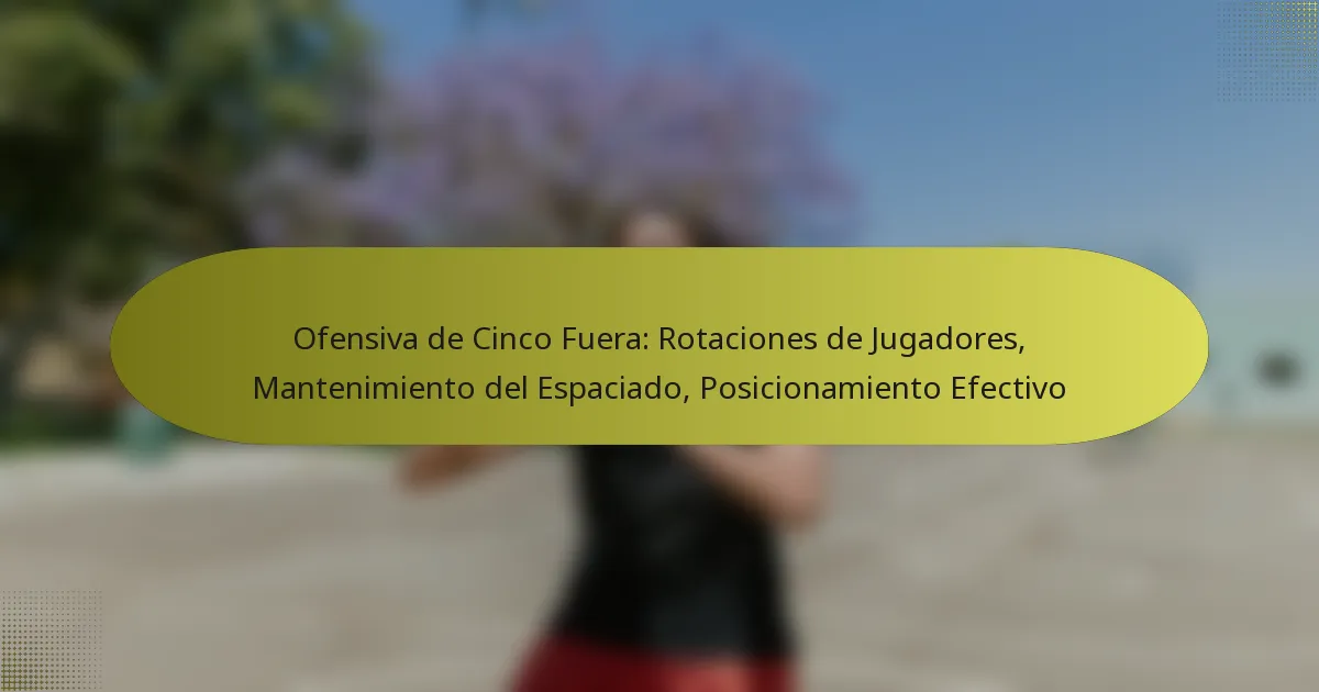 Ofensiva de Cinco Fuera: Rotaciones de Jugadores, Mantenimiento del Espaciado, Posicionamiento Efectivo